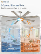 ZMISHIBO 72 inch Large Ceiling Fans with Lights and Remote, Indoor/Outdoor Black Modern Ceiling Fan for Kitchen Living Room Patio, 6 Speed Reversible Quiet DC Motor, 3 CCT, Dual Finish 8 Blades