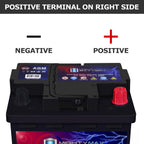 MM-H5 Start and Stop Car BCI Group Size 47 12V 60 AH, 100RC, 680 CCA Rechargeable AGM Car Battery