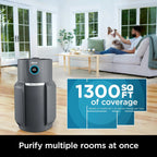 Air Purifier Compact Pro with Long-lasting HEPA Exceeding Filtration, For Pet Dander, Dust, Smoke, Allergens, Up to 250 sq. ft.