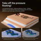 Queen Mattress 12 Inch Queen Mattress in a Box with Memory Foam for Extra Lumbar Support
