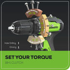 24V Brushless Cordless Drill Impact Driver Power Tool Combo Kit Included 1/2��Drill & 1/4��Hex