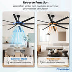 Modern Ceiling Fans with Lights, 72 Inch Ceiling Fan with Light and Remote, Bedroom Living Room Library Cafe Outdoor/Industrial,24W 3CCT Dimmable, 8 Blades 6 Speed Reversible Quiet DC Motor, Black