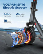 Electric Scooter 350W/500W Powerful Motor 8.5/10 Solid Tires 19/22Mph 28/21/12 Miles Range