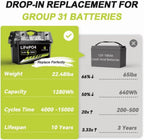 ‎GreenOE 12V 100Ah LiFePO4 Battery Group 31 with Built-in 100A BMS, 15000 Deep Cycles Rechargeable Lithium Battery Prefect for Solar System, Rvs, Marine, Vans, Trailer,Trolling Motor, Backup, 1 Pack