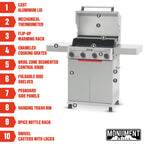 Monument Grills 4 Burner Propane Gas Grill ,Stainless Steel Outdoor Patio Barbecue Grill with Folding Shelves and Flip Rack, Mesa II 410BZ
