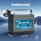 SGFYO Group Size 35 Car Battery,12V 55Ah 650CCA 88RC,AGM Maintenance Free Start Stop Automotive Replacement Battery