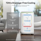 ZAFRO 8,000 BTU Portable Air Conditioners, 4 Modes Portable AC Unit with Fast Cooling/Energy Efficient/Remote/24Hrs Timer for Bedroom/Dorms/Indoor Rooms, White