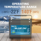 SGFYO Group Size 35 Car Battery,12V 55Ah 650CCA 88RC,AGM Maintenance Free Start Stop Automotive Replacement Battery