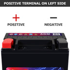 MM-H5 Start and Stop Car BCI Group Size 47 12V 60 AH, 100RC, 680 CCA Rechargeable AGM Car Battery
