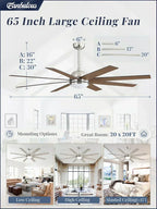 Ceiling Fan Indoor/Outdoor 8 Blades 65 inches