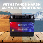 MM-H5 Start and Stop Car BCI Group Size 47 12V 60 AH, 100RC, 680 CCA Rechargeable AGM Car Battery