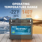 SGFYO Group Size 35 Car Battery,12V 55Ah 650CCA 88RC,AGM Maintenance Free Start Stop Automotive Replacement Battery