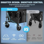 48 Extra Large Folding Travel Cart 560 lb Capacity 350 L Heavy Duty Utility Cart with Brakes