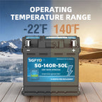 SGFYO Group Size 35 Car Battery,12V 55Ah 650CCA 88RC,AGM Maintenance Free Start Stop Automotive Replacement Battery