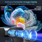 [Compatible with Netflix/High Brightness] Smart Projector with WiFi 6 and Bluetooth 5.3