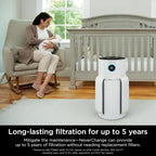 Air Purifier Compact Pro with Long-lasting HEPA Exceeding Filtration For Pet Dander Dust Smoke