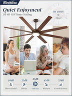 Ceiling Fan Indoor/Outdoor 8 Blades 65 inches