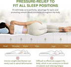 8-inch double mattress with memory foam for medium firm support