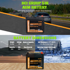 Anlibatt BCI Group 49 Battery, AGM 12 Volt Rechargeable Automotive Batteries for Car, H8 900CCA 95Ah 160RC Maintenance Free