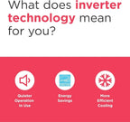 Frigidaire GHWQ103WC1 Inverter Quiet Temp Room Air Conditioner 10,000 BTU with Wi-Fi Connected