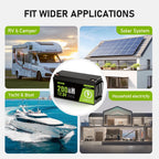 12V 200Ah LiFePO4 Battery 2560Wh Deep Cycle Lithium Battery 200A BMS, 15000+ Cycles, Low-Temp Cutoff Protection, Lithium Battery for RV, Marine, Solar, Off Grid, Backup Power