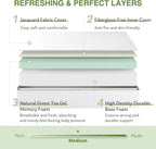 8-inch double mattress with memory foam for medium firm support