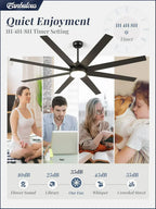 Ceiling Fan Indoor/Outdoor 8 Blades 65 inches