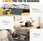 Portable Power Station 300W (Peak 600W) 230.88Wh Solar Generator 60W USB-C PD Output