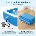 Hurber Foldable Swimming Pool, Large Non-Inflatable Adults Kiddie Outdoor Pools, Blue, 113 x 66 x 20