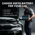 SGFYO Group Size 35 Car Battery,12V 55Ah 650CCA 88RC,AGM Maintenance Free Start Stop Automotive Replacement Battery