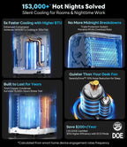 14,000 BTU Portable Air Conditioner Cools Up to 700 Sq.Ft Auto-Evaporation Low Noise Portable
