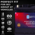 MM-H5 Start and Stop Car BCI Group Size 47 12V 60 AH, 100RC, 680 CCA Rechargeable AGM Car Battery