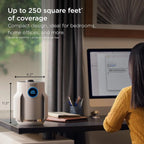 Air Purifier Compact Pro with Long-lasting HEPA Exceeding Filtration, For Pet Dander, Dust, Smoke, Allergens, Up to 250 sq. ft.