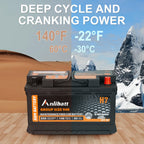 Anlibatt BCI Group 48 Battery, AGM 12 Volt Rechargeable Automotive Batteries for Car, H6 760CCA 70Ah 120RC, Maintenance Free