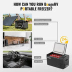 BougeRV 12 Volt Refrigerator 12V Car Fridge 23 Quart Portable Freezer Compressor Cooler