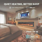 50 Smart Electric Fireplace 5300 BTU Heat Output Wall-Mount Built-In Electric Fireplace