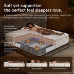 Queen Mattress 12 Inch Queen Mattress in a Box with Memory Foam for Extra Lumbar Support