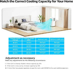 ZAFRO 8,000 BTU Portable Air Conditioners 4 Modes Portable AC Unit with Fast Cooling