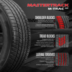 Mastertrack M-TRAC HP Performance 235/50R17 96V High Performance All Season Passenger Tire 235/50/17 (Tire Only)