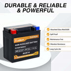 Anlibatt Car AGM Battery Group Size 48 H6 Start Stop Battery 12V 70Ah 760CCA Maintenance Free Rechargeable