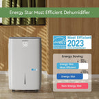 Waykar 2000 Sq Ft Dehumidifier for Home and Basements with Auto or Manual Drainage