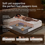 Queen Mattress 12 Inch Queen Mattress in a Box with Memory Foam for Extra Lumbar Support