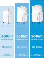 Midea Cube 35 Pint Dehumidifier for Basement and Rooms at Home for up to 3,500 Sq. Ft., Smart Control, Compatible with Alexa (White), Drain Hose Included, ENERGY STAR Most Efficient 2023