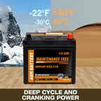 Anlibatt BCI Group 48 Battery, AGM 12 Volt Rechargeable Automotive Batteries for Car, H6 760CCA 70Ah 120RC, Maintenance Free
