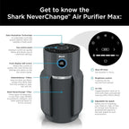 Air Purifier Compact Pro with Long-lasting HEPA Exceeding Filtration For Pet Dander Dust Smoke