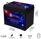 MM-H5 Start and Stop Car BCI Group Size 47 12V 60 AH, 100RC, 680 CCA Rechargeable AGM Car Battery