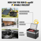 BougeRV 12 Volt Refrigerator 12V Car Fridge 23 Quart Portable Freezer Compressor Cooler