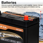 Anlibatt Car AGM Battery Group Size 48 H6 Start Stop Battery 12V 70Ah 760CCA Maintenance Free Rechargeable