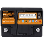Anlibatt BCI Group 48 Battery, AGM 12 Volt Rechargeable Automotive Batteries for Car, H6 760CCA 70Ah 120RC, Maintenance Free
