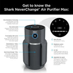 Air Purifier Compact Pro with Long-lasting HEPA Exceeding Filtration, For Pet Dander, Dust, Smoke, Allergens, Up to 250 sq. ft.